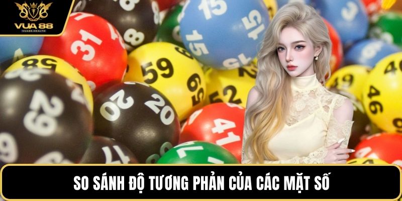So sánh độ tương phản của các mặt số